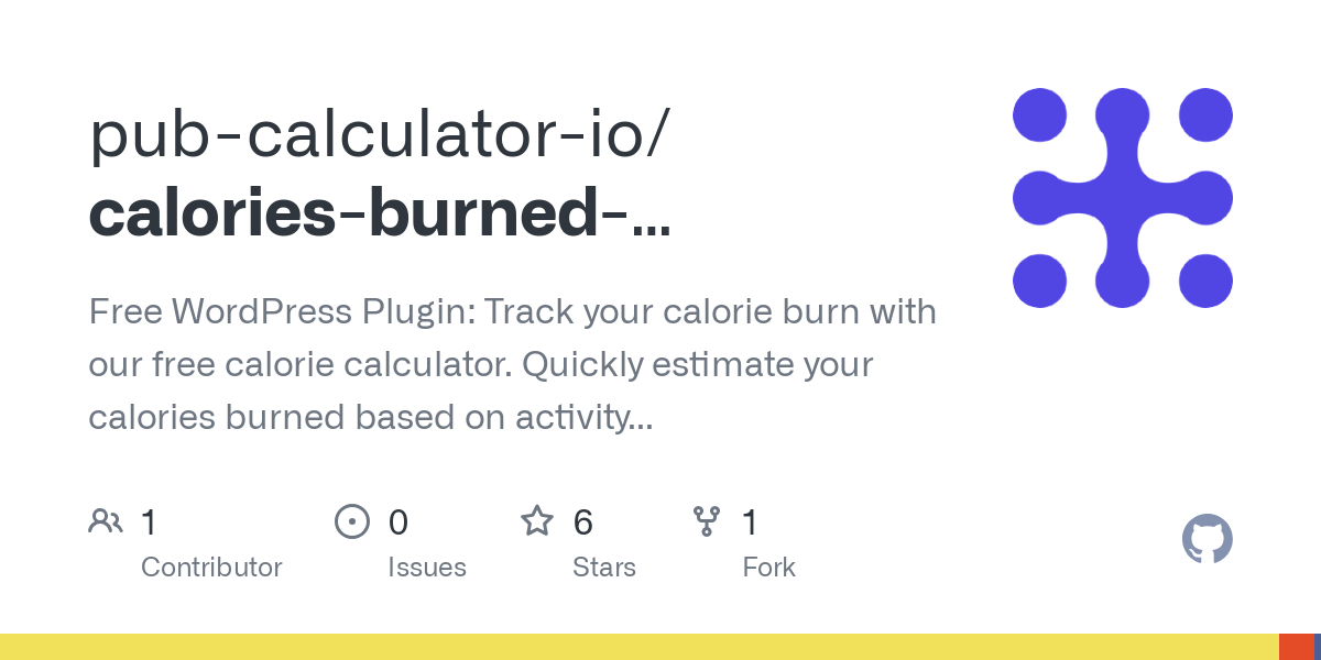 calories burned calculator