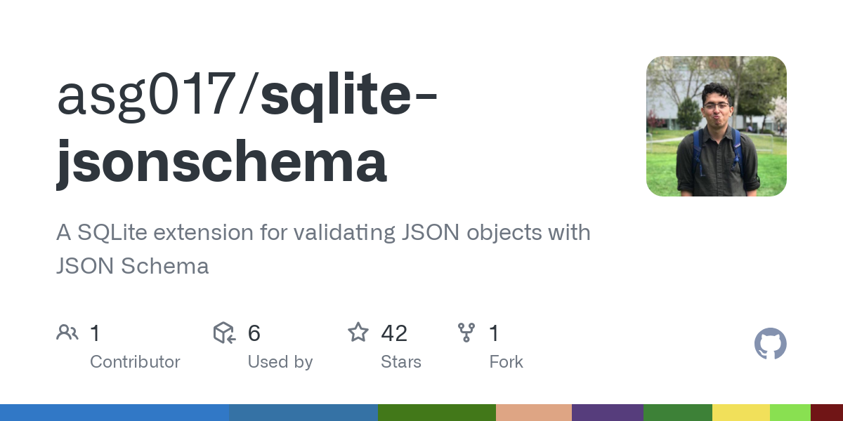 sqlite jsonschema