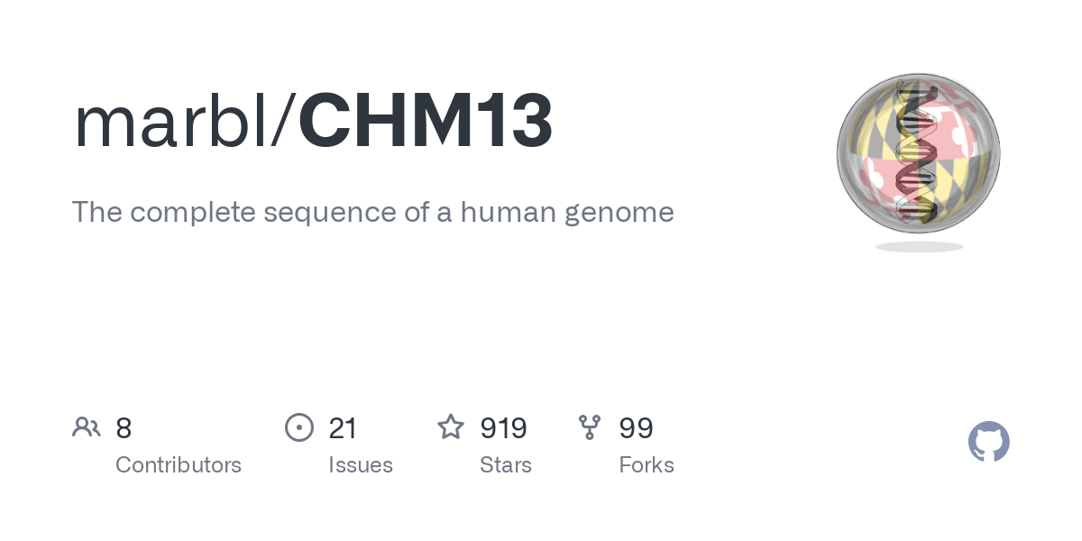 CHM13