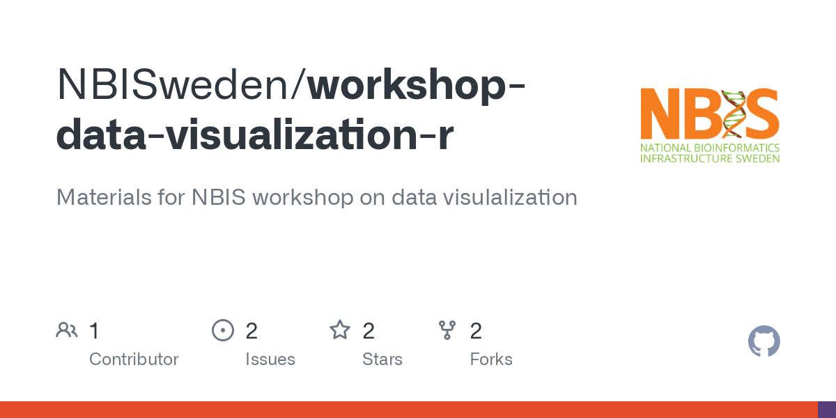 workshop data visualization r