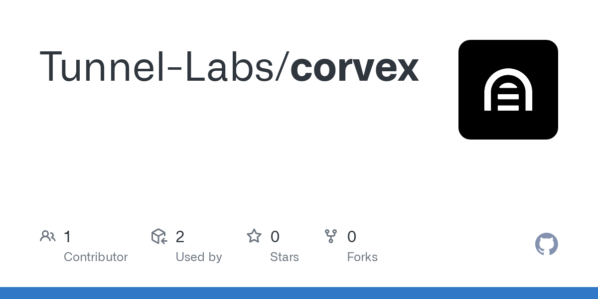 corvex