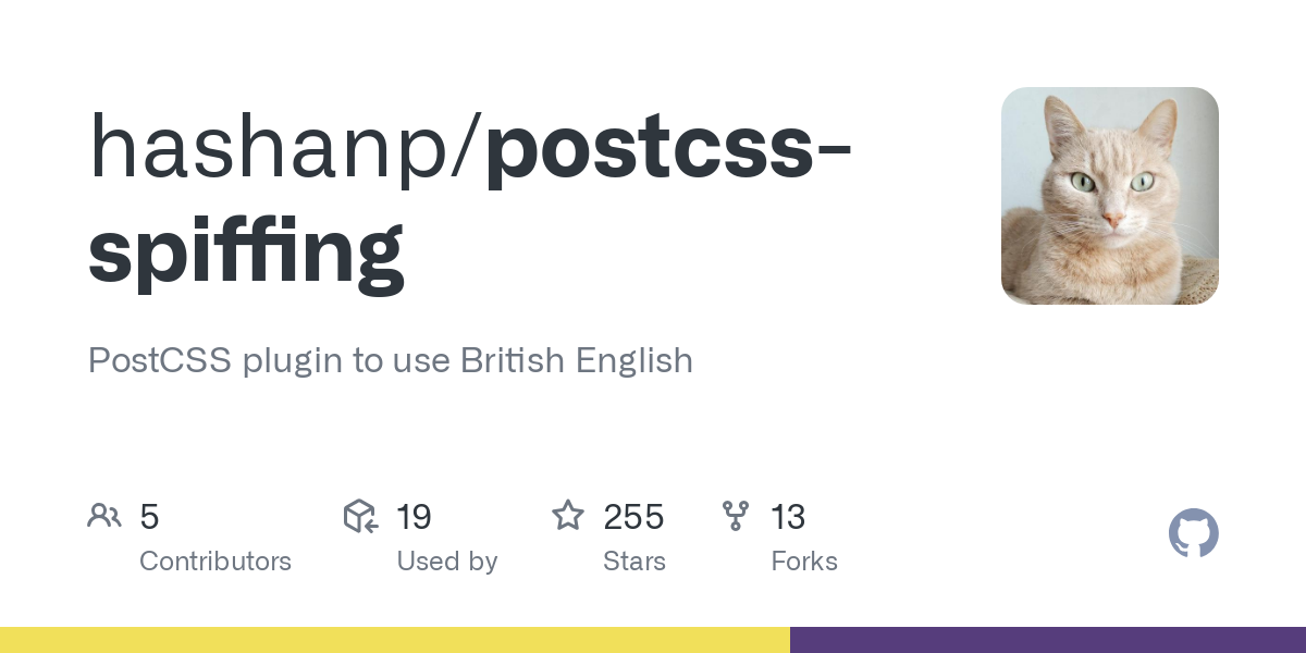 postcss spiffing