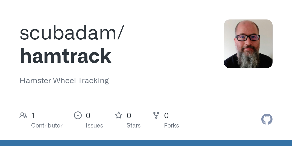 hamtrack