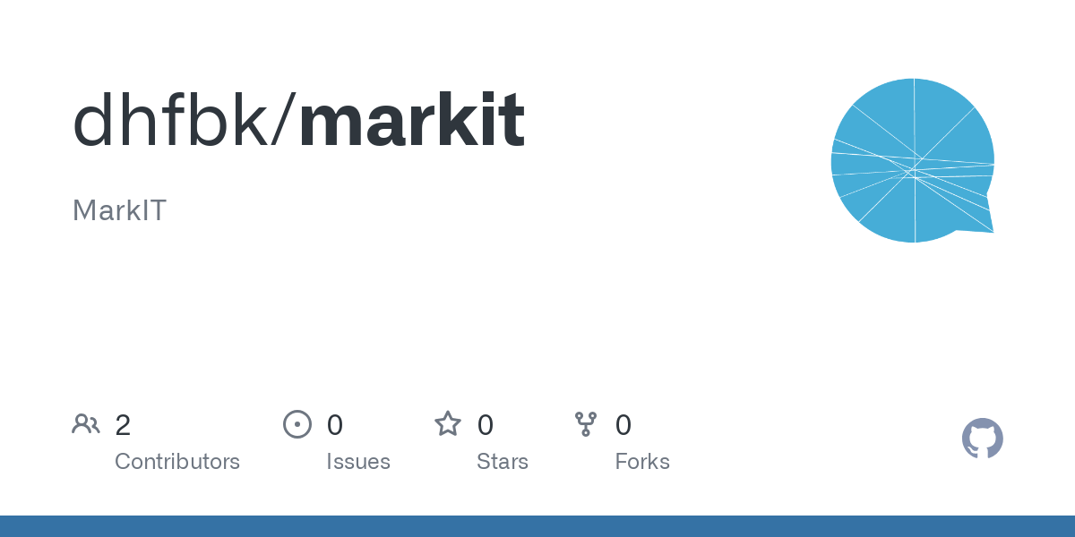 markit