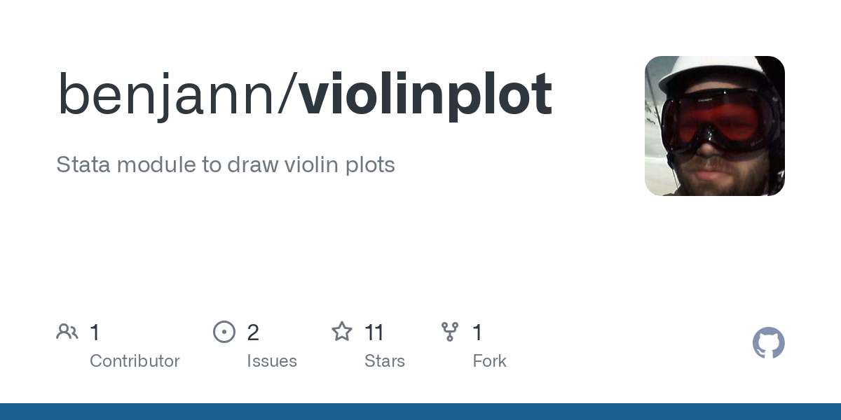 violinplot