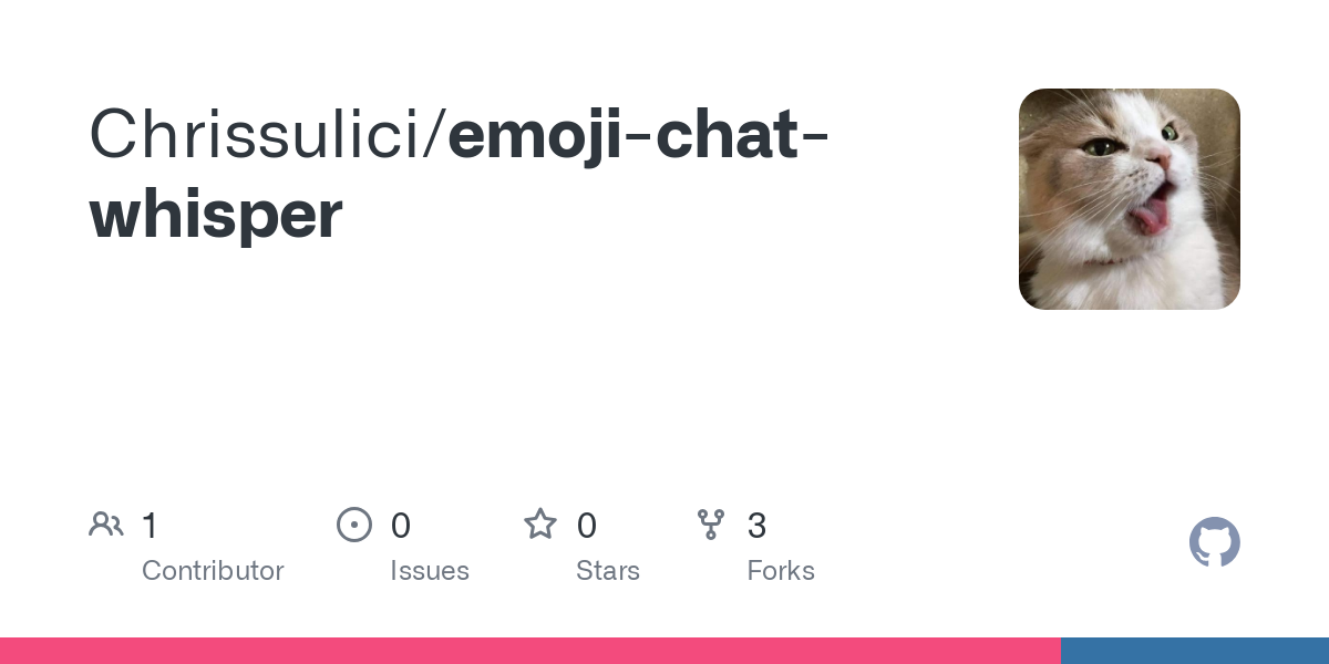 emoji chat whisper