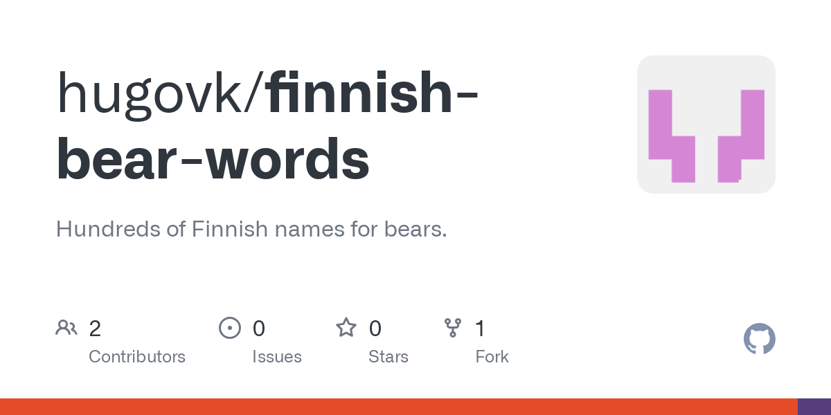 finnish bear words