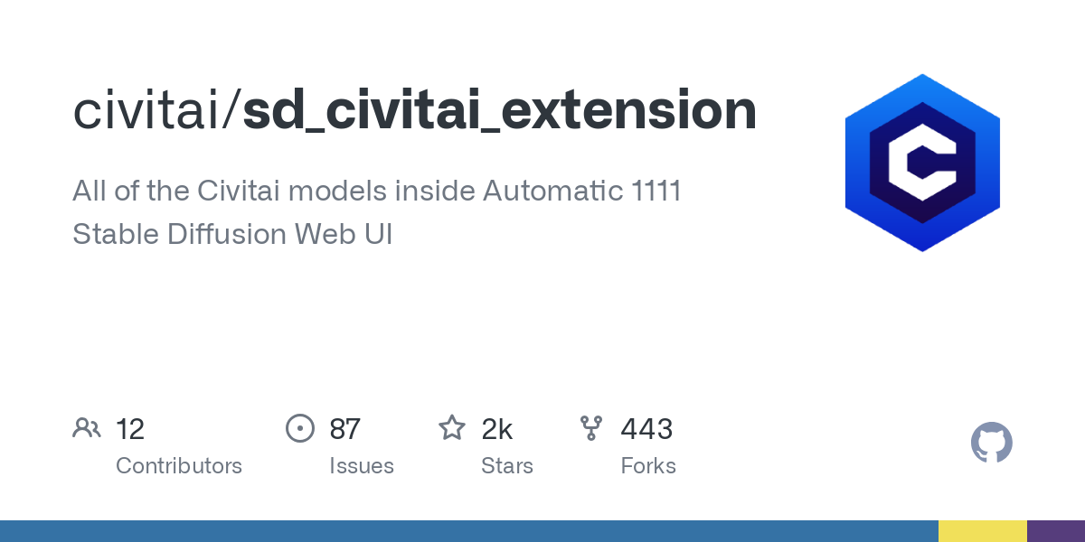 sd_civitai_extension