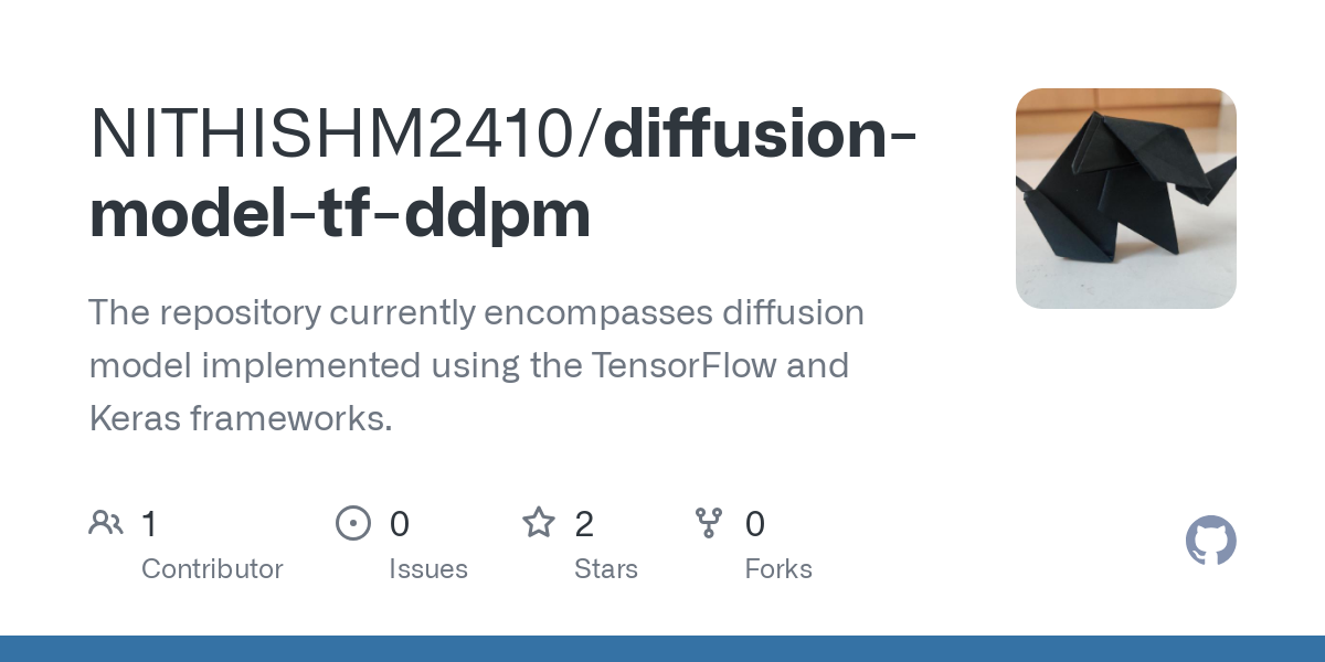 diffusion model tf ddpm