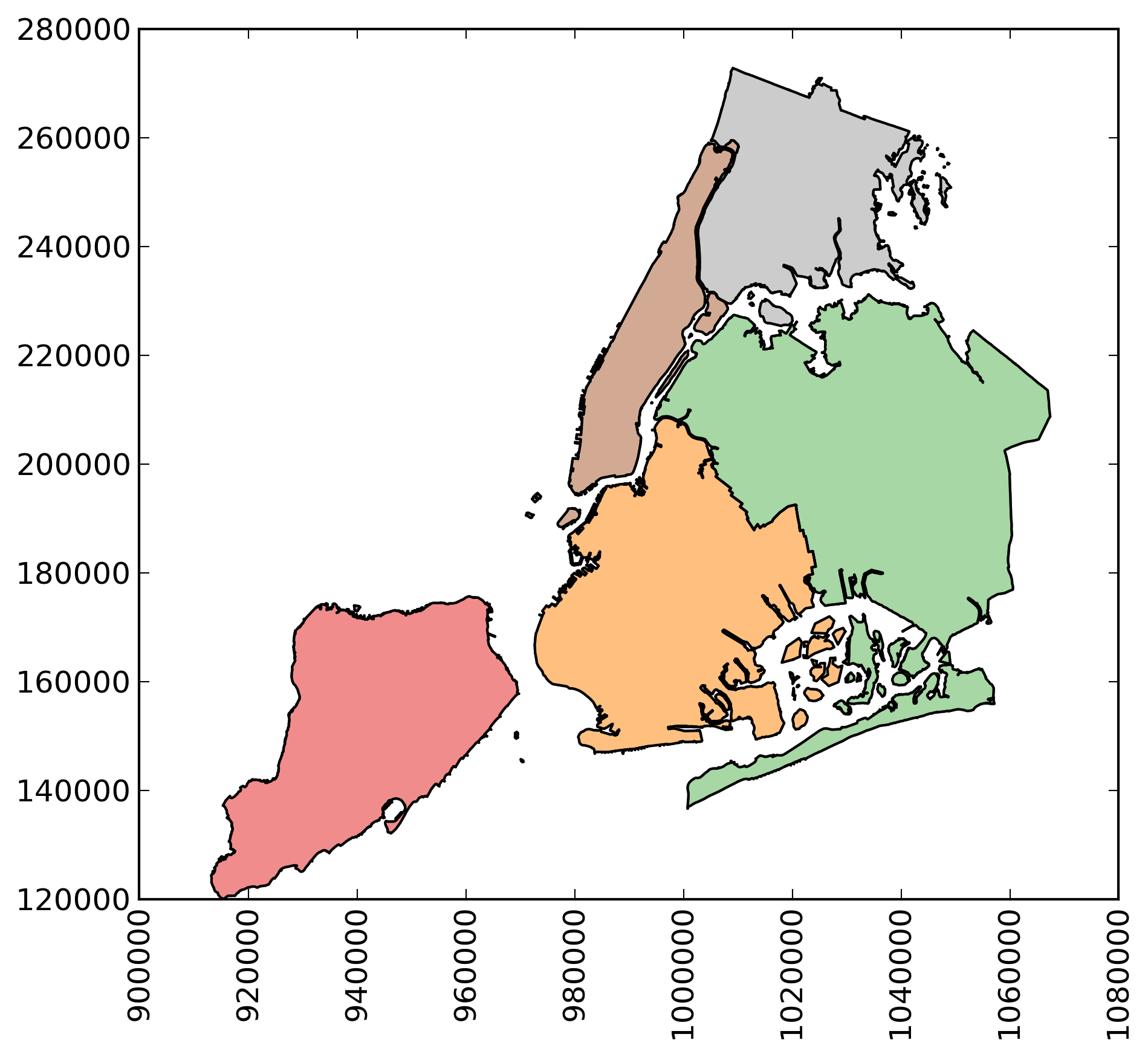 Bezirke von New York City