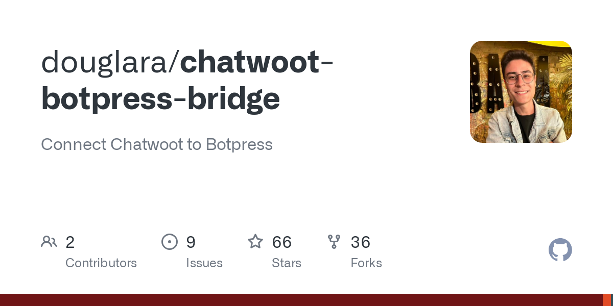 chatwoot botpress bridge