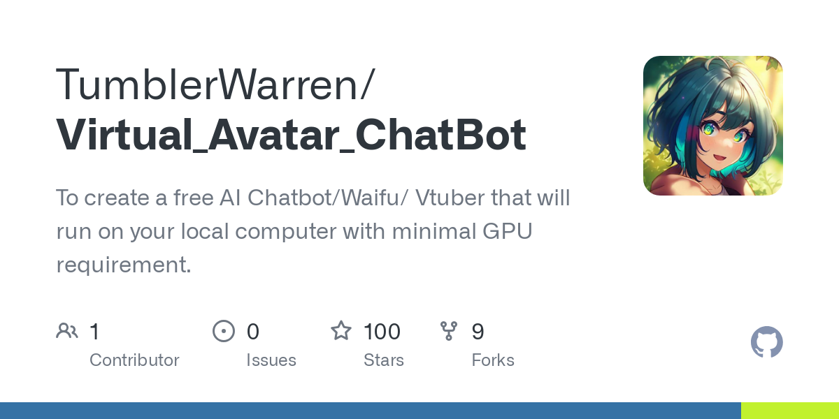 Virtual_Avatar_ChatBot