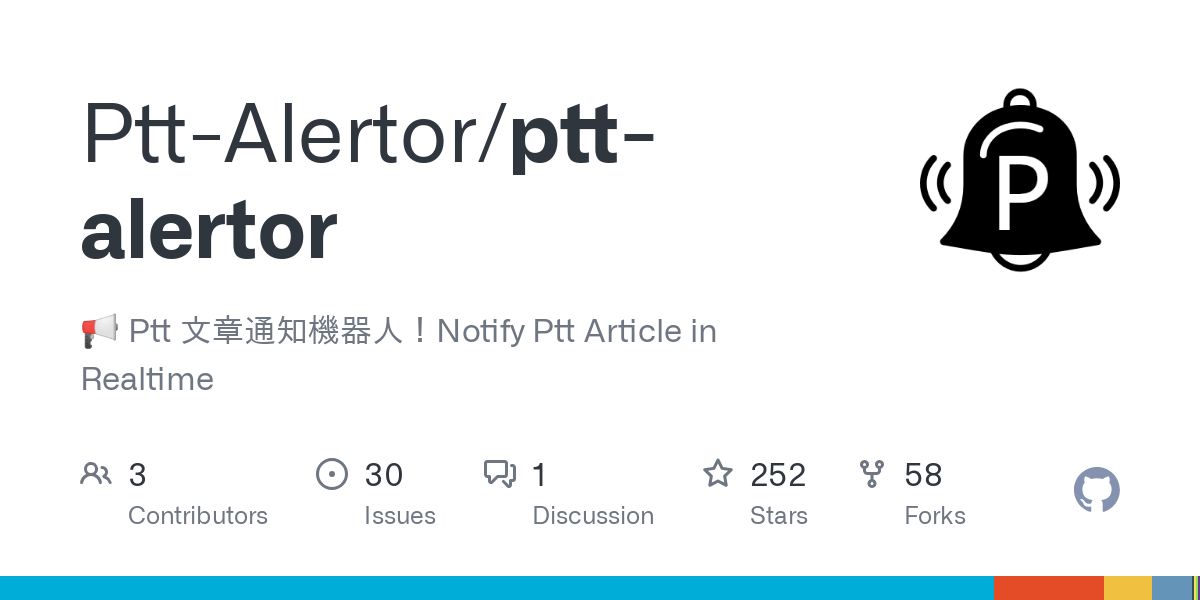 ptt alertor