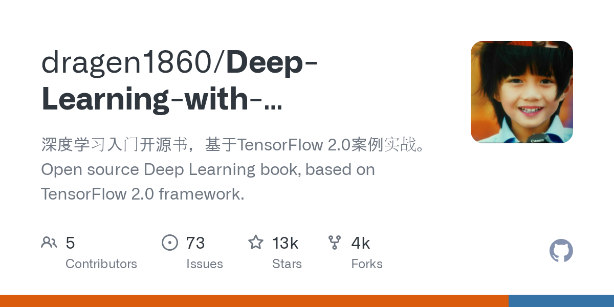 Deep Learning with TensorFlow book