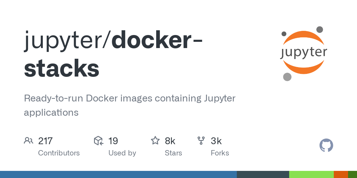 docker stacks