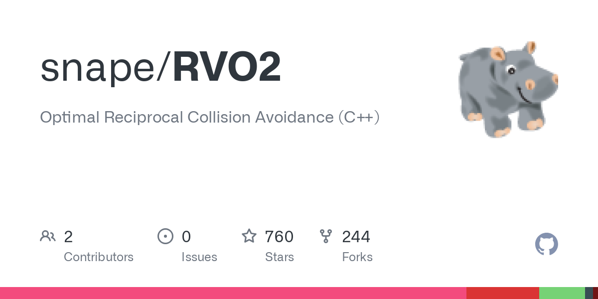 RVO2