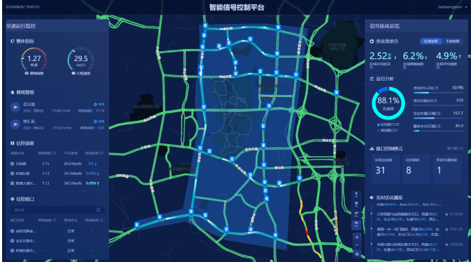 Das Verkehrsmodell von Baidu wird in Guiyang eingeführt und reduziert die durchschnittliche Verzögerungszeit von Fahrzeugen an Wochentagen um 15 %