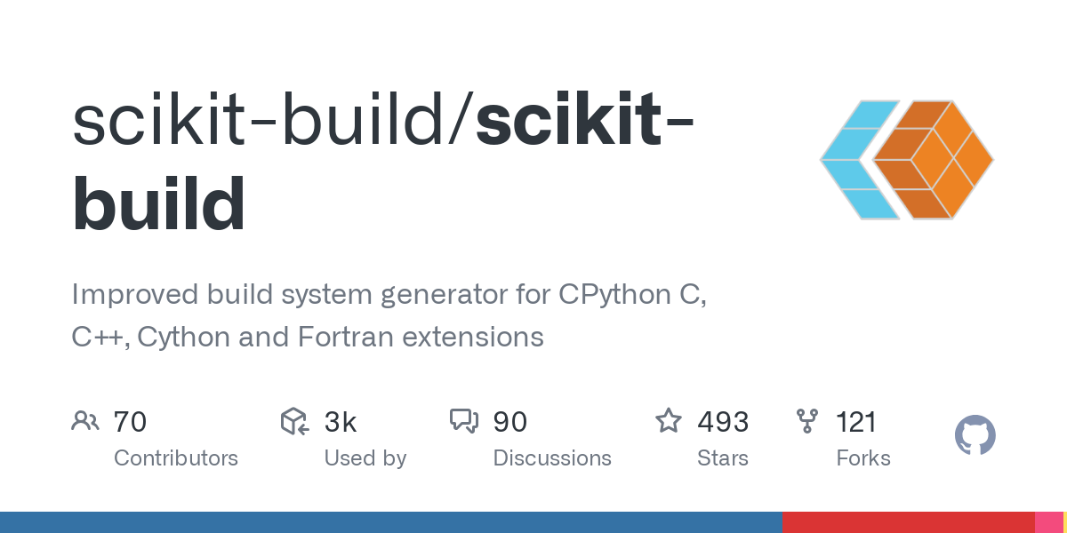 scikit build