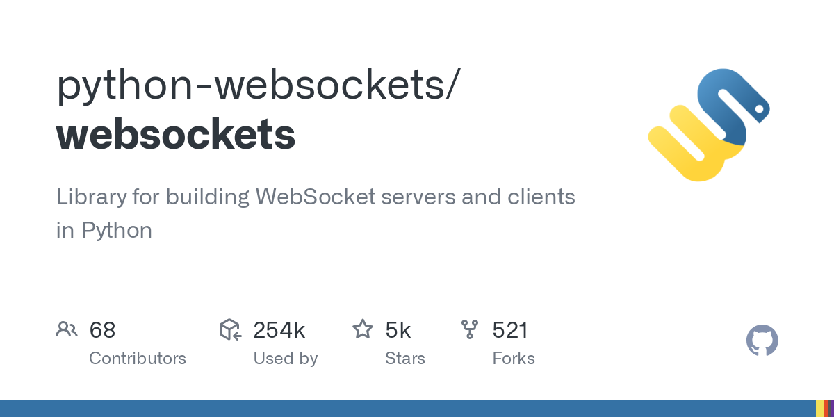 websockets