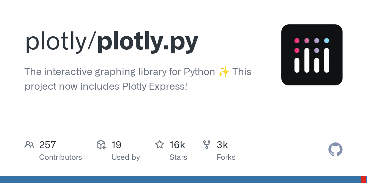 plotly.py