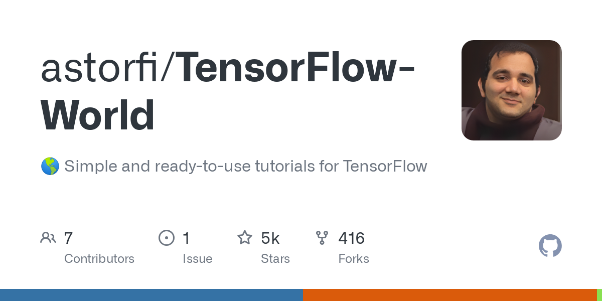 TensorFlow World