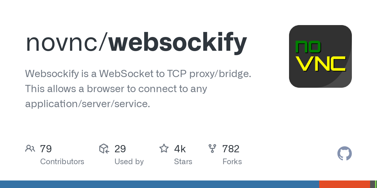 websockify