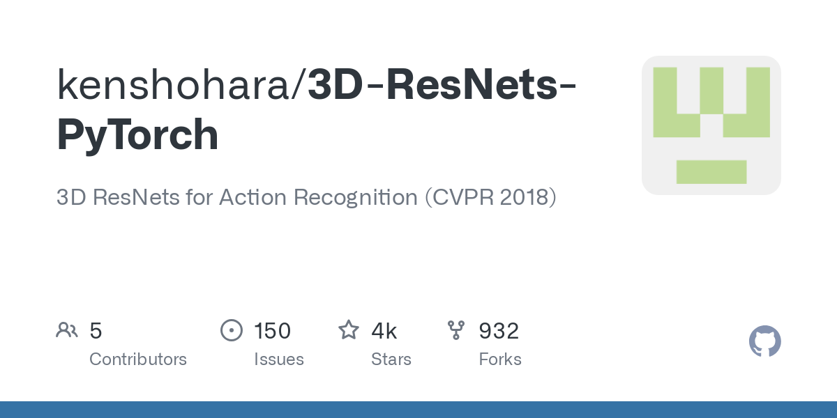 3D ResNets PyTorch