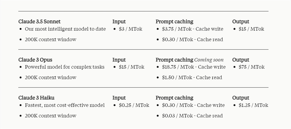 Anthropic API führt Prompt-Caching-Funktion ein: Dadurch werden Kosten und Verzögerungen bei der KI-Interaktion erheblich reduziert