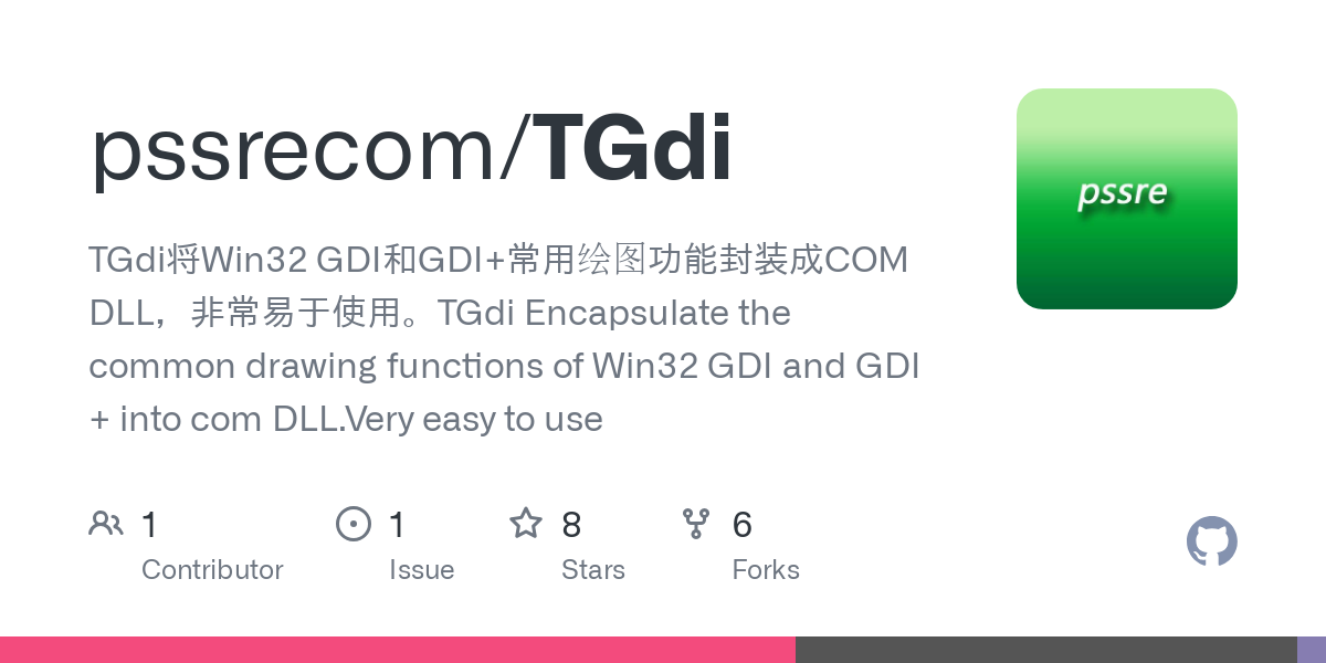 TGdi