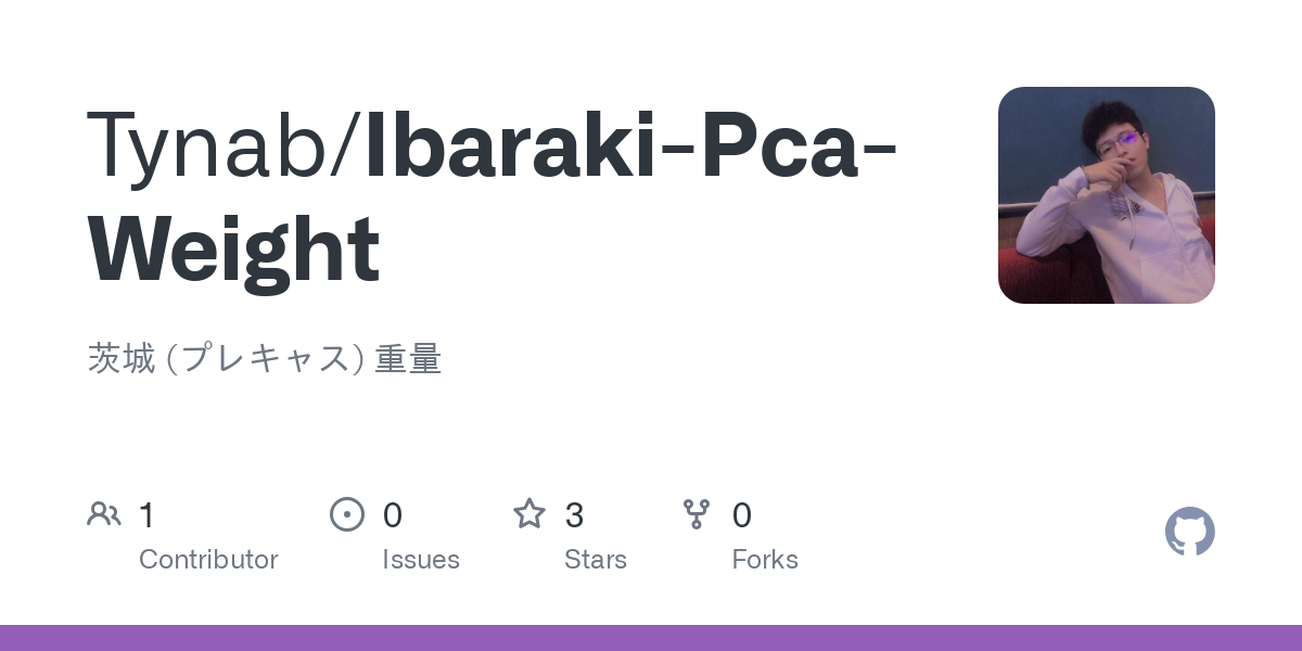 Ibaraki Pca Weight