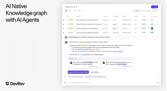 Die AI-Agent-Plattform DevRev erhält eine Finanzierung in Höhe von 100 Millionen US-Dollar
