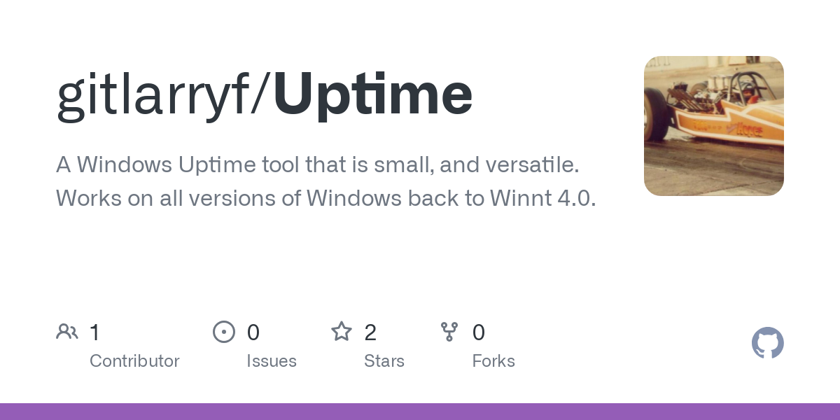 Uptime