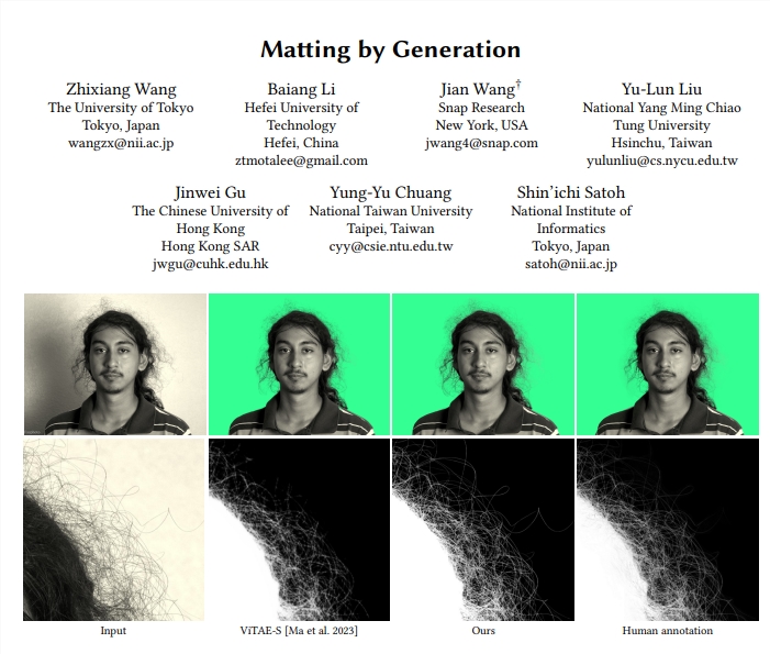 Die neue Mattierungsmethode Matting by Generation mattiert Bilder automatisch ohne zusätzliche Eingaben.