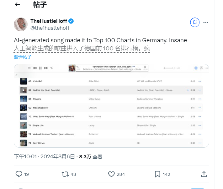 KI-generierter Song steigt in die deutschen Top-100-Charts ein