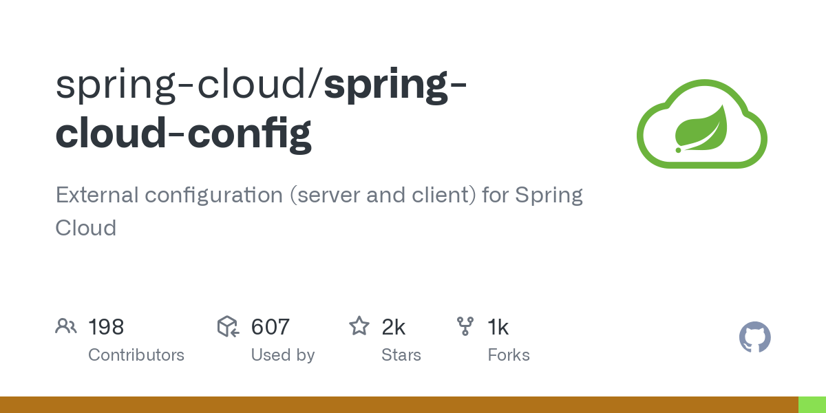 spring cloud config