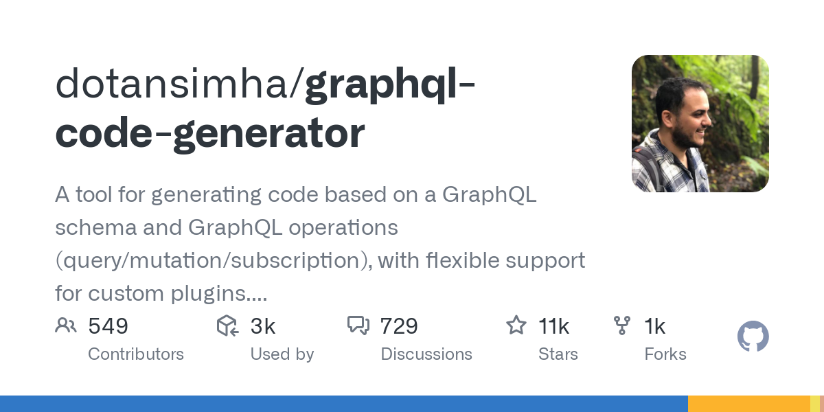 pembuat kode graphql