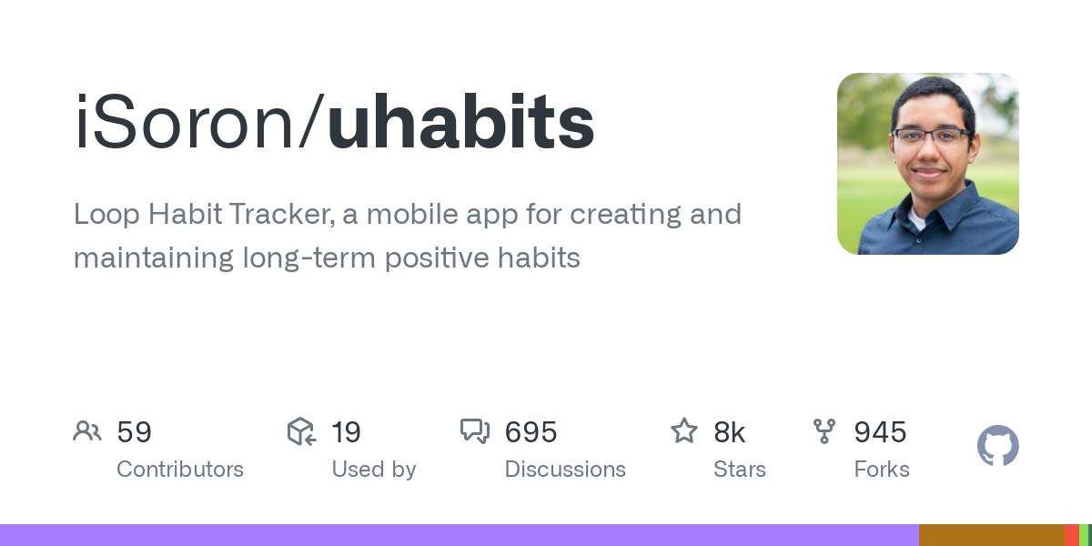 uhabits