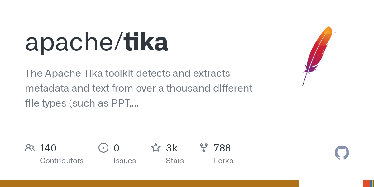 tika