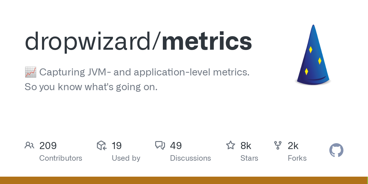 metrics