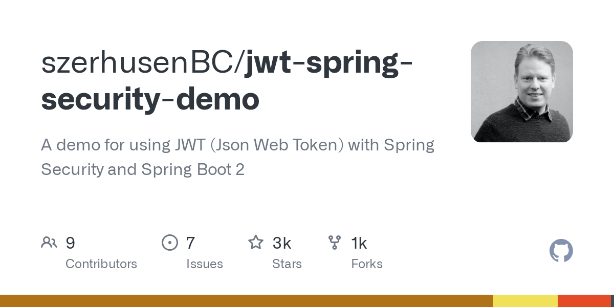 jwt spring security demo