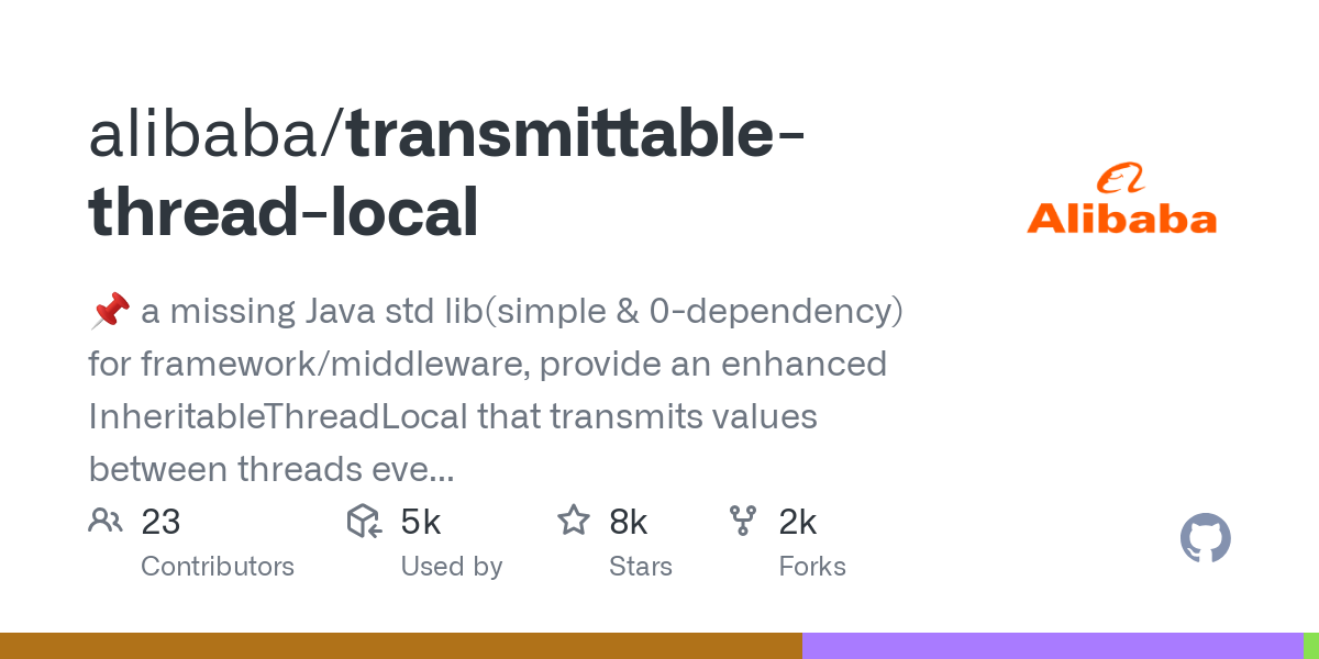 transmittable thread local