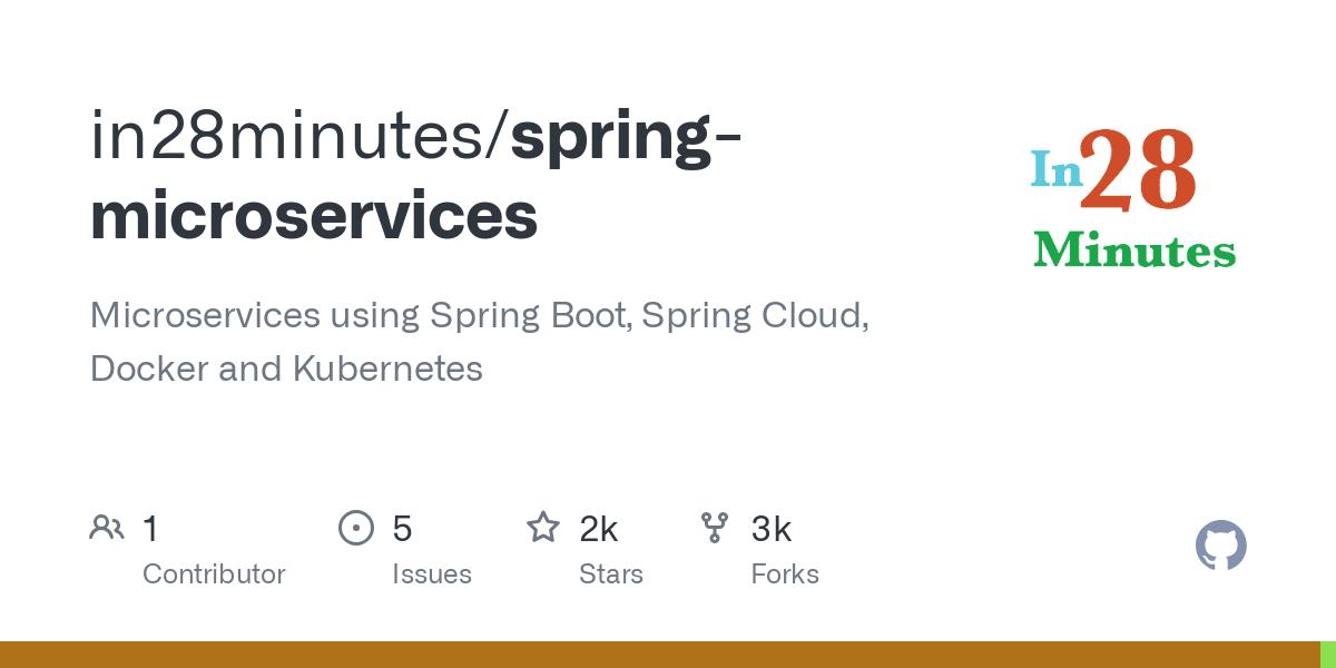 spring microservices