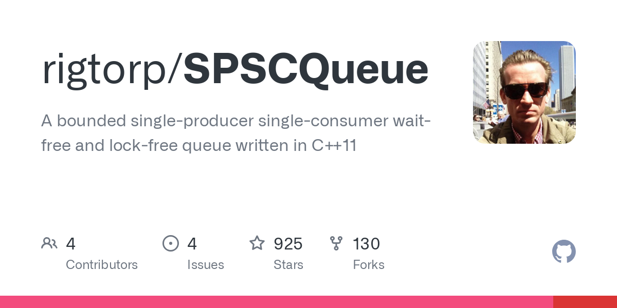 SPSCQueue