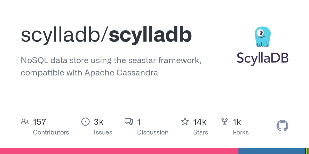 scylladb