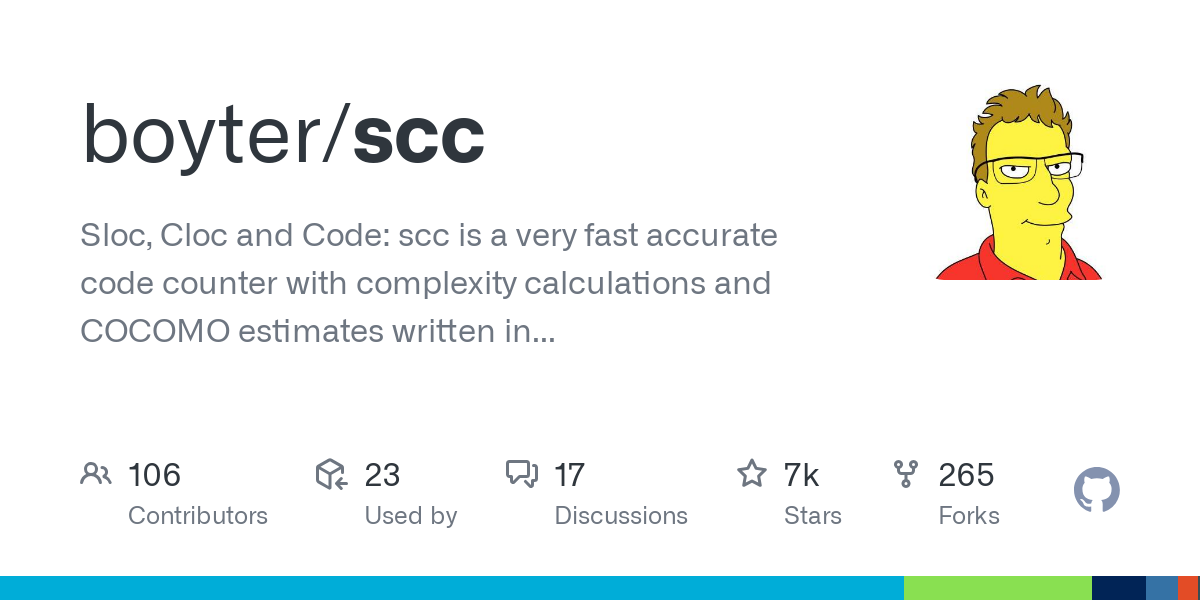 scc