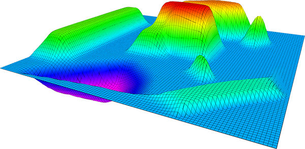 grid_map