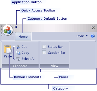 ruban msdn