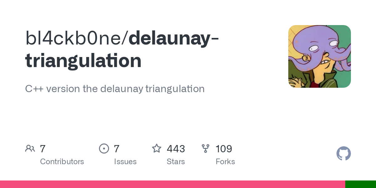 delaunay triangulation