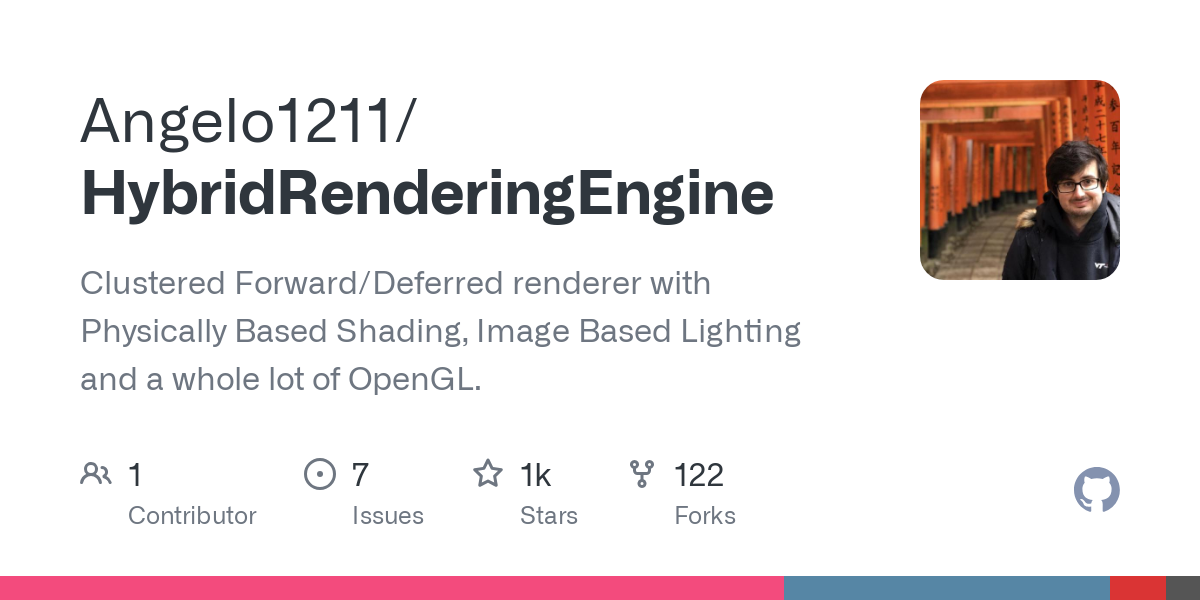 HybridRenderingEngine