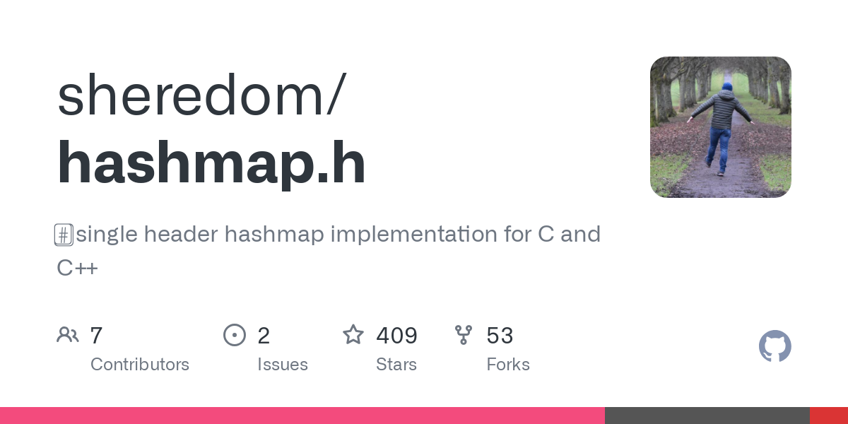 hashmap.h